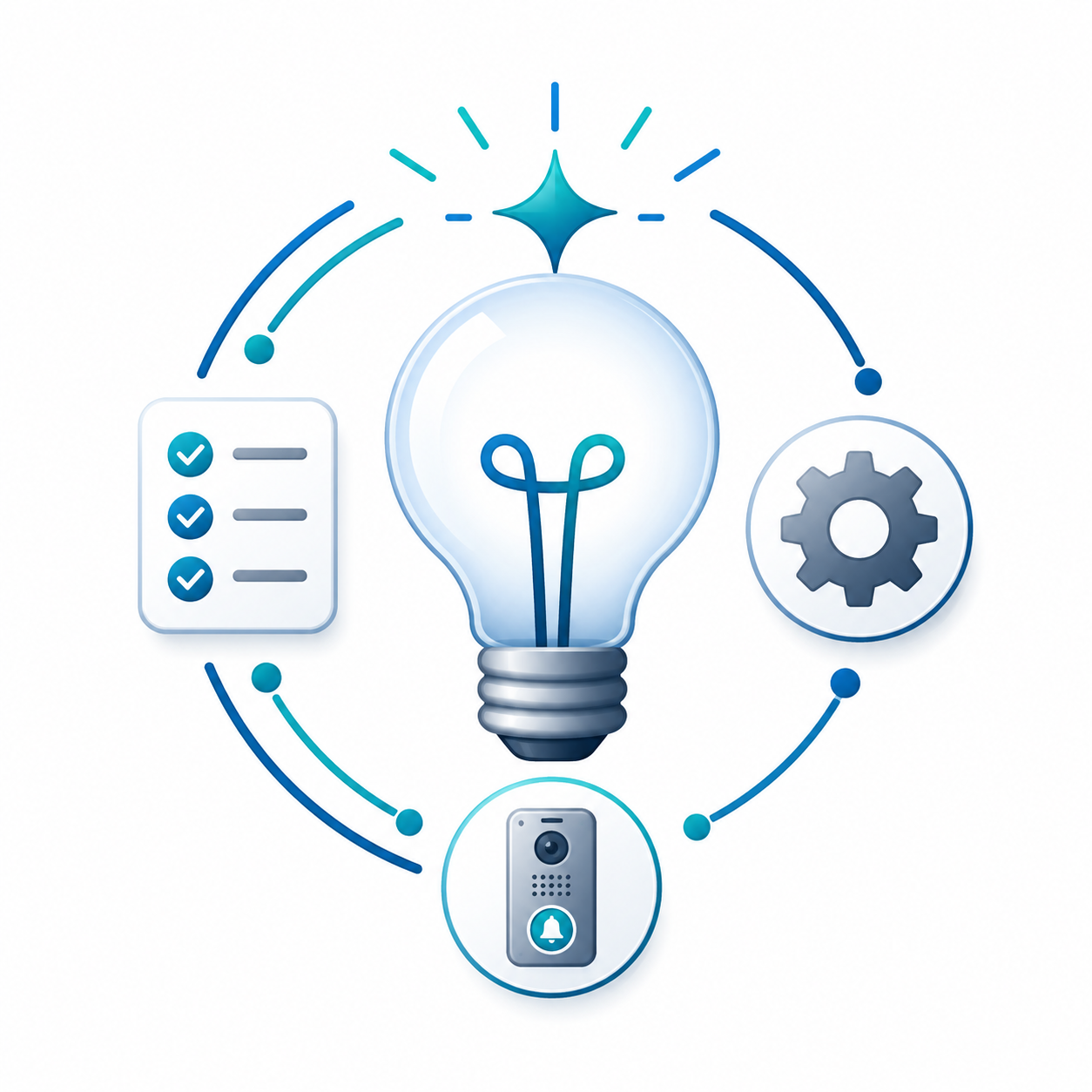 Technology and system advantages
